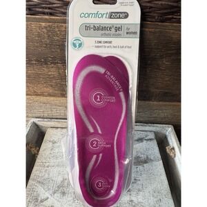 Comfort Zone Tri-Balance Gel Orthotic Insoles – Pink & White (1 Pair) | Open Box
